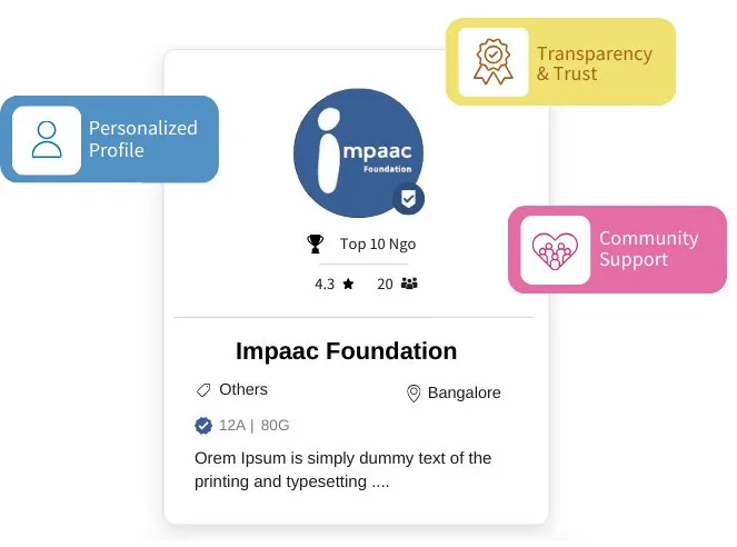 profile card promo image